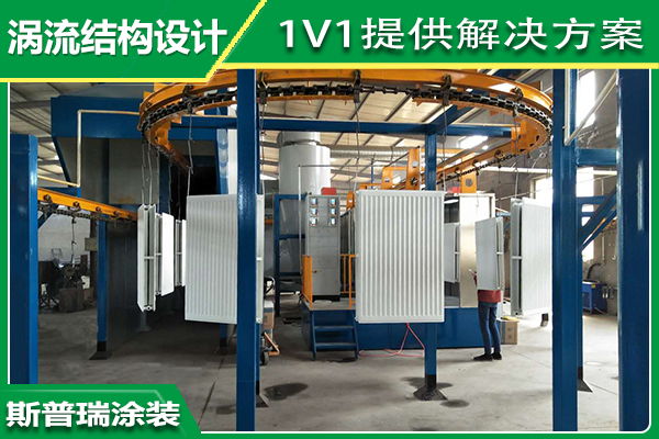 斯普瑞涂裝 噴涂流水線設備定制廠家