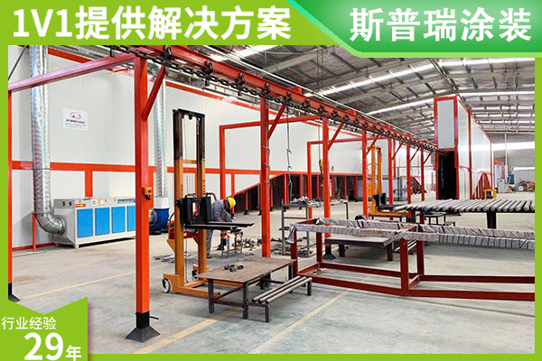噴涂設(shè)備價格