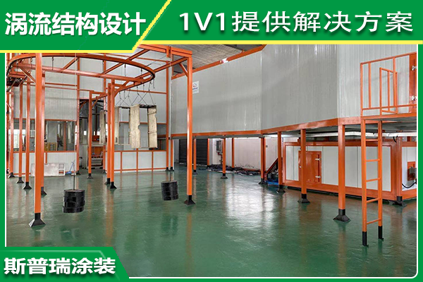 涂裝噴涂的設備生產工藝