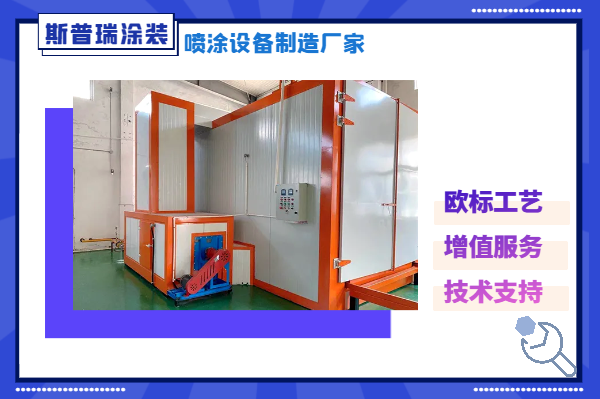 柜體噴涂設(shè)備廠家：直擊產(chǎn)品噴涂痛點！
