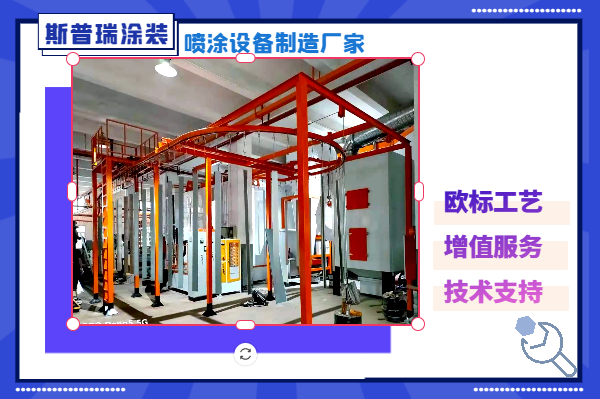 篇二：客戶問噴涂設(shè)備一套多少錢合適,卻忽略這個(gè)點(diǎn)！